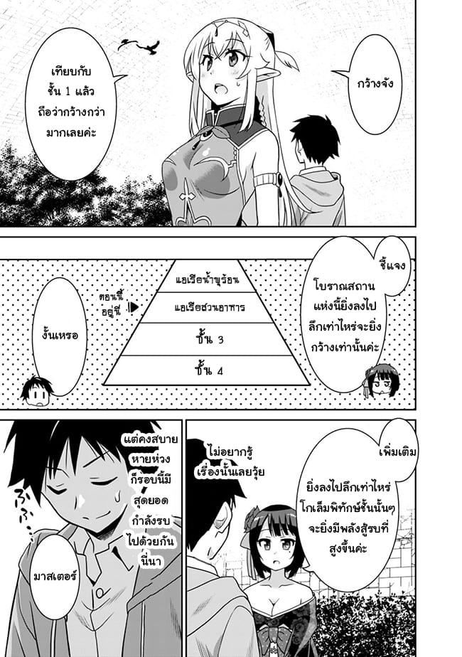 อ่านมังงะ การ์ตูน